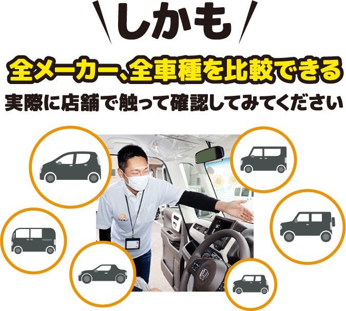 しかも全メーカー、全車種を比較できる